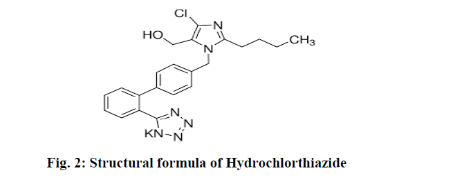 chemical-hydrochlorthiazide